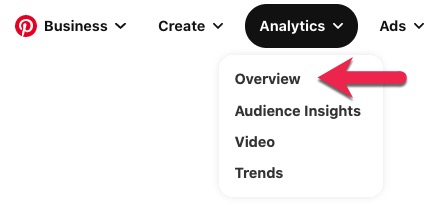 Image on how to access Pinterest Analytics