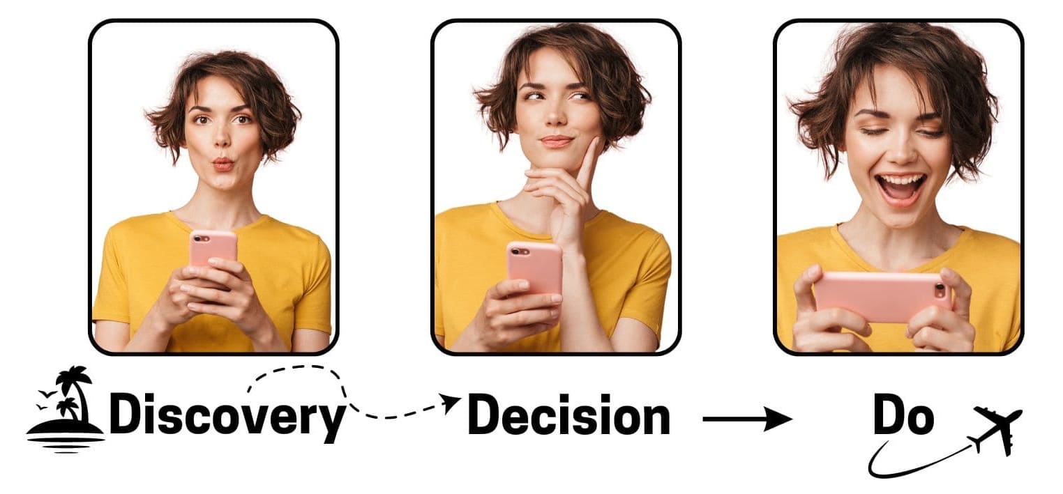 Pinterest Customer Acquisition Journey - Lady on mobile phone